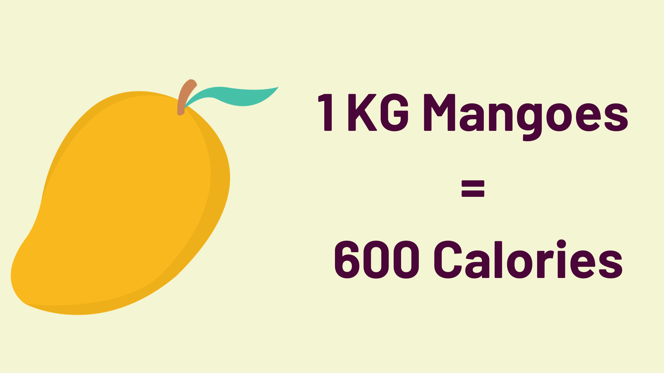 1 KG Mangoes = 600 Calories